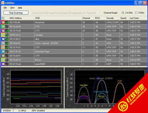 Inssider 信息安全软件开发的新视野与挑战