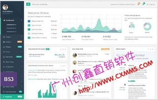 解锁直销新纪元 免费直销软件与定制化奖金制度的开发指南
