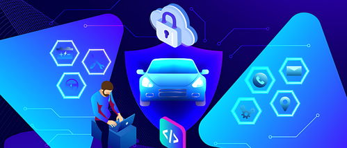 汽车网络安全开发语言选型与工具支持指南 C/C++、Rust、Java对比及Perforce QAC、Klocwork实践